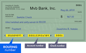 Mvb Bank Inc Search Routing Numbers Addresses And Phones Of Branches