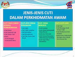 3 pembahagian cuti/jenis cuti rehat yang diberi kerana perkhidmatan (i). Buku Perintah Am Bab C Cuti Fur Android Apk Herunterladen