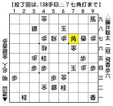 Jun 03, 2021 · ダイキン工業は3日、新型コロナウイルスワクチンの職場接種について、21日の開始に向け準備を進めていることを明らかにした。国内グループ会社の従業員約1万6千人とそ… è—¤äº• è¡å¤ª ã® å¯¾å±€ äºˆå®š B è—¤äº•è¡å¤ª æœ€æ–° å¯¾å±€äºˆå®šä»Šå¾Œ å¯¾æˆ¦çµæžœä¸€è¦§ã‚ã‚Š ä¸­ç¶™æƒ…å ±ã¾ã¨ã‚ Responsibility Texashealth Org