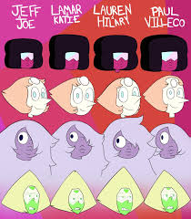 Boarder Styles Steven Universe Know Your Meme Make exact lines to repeat the drawing and have some fun! boarder styles steven universe know