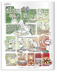 Pizza Luciolland Recette Illustree Recette Cuisine