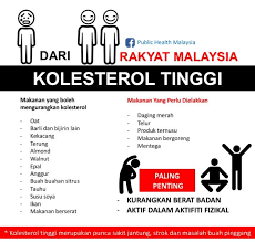 Bahaya kolestrol dan cara kurangkan kolestrol. Panduan Pemakanan Untuk Kementerian Kesihatan Malaysia ÙÙŠØ³Ø¨ÙˆÙƒ
