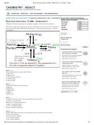 Check spelling or type a new query. Contoh Soal Desain Grafis Kelas X Semester 2 Blog Garuda Cyber