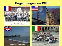 Graphical view of domain structure for. Ppt Paracelsus Gymnasium Hohenheim Powerpoint Presentation Free Download Id 5651157