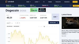 Dogecoin currently has a turnover of over 118 billion. Dogecoin What Is It How To Buy The Cryptocurrency Online Where To Check Latest Price In India Inr More Mysmartprice