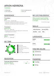 Translator Resume Examples Guide Pro Tips Enhancv