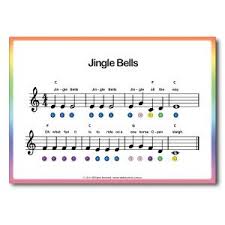 Beginner Piano For Kids Booklet Includes Piano Stickers Rainbow Music Piano Songs For Beginners Rainbow Music Easy Piano Songs