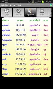 Ics Softwares Tamil Astrology 5 2 1 Free Download