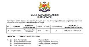 Ohjobs, jawatan kosong 2021, kerja kosong 2021, jawatan kosong kerajaan 2021, jawatan kosong swasta 2021, job vacancy, kerja kosong kerajaan, 2021, iklan jawatan kosong 2021, jobs in malaysia 2021 uitm telah berkembang menjadi institusi pendidikan tinggi terbesar di malaysia. Jawatan Kosong Terkini 2020 Di Majlis Daerah Kota Tinggi Mdkt