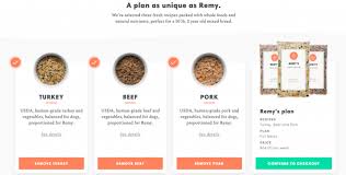 How much do dogs cost: The Farmer S Dog Food Review Is Farmer S Dog Worth It