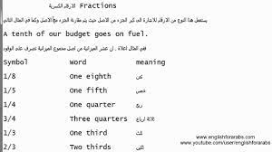 Check spelling or type a new query. Ø§Ù„Ø§Ø±Ù‚Ø§Ù… Ø§Ù„ØªØ±ØªÙŠØ¨ÙŠØ© ÙÙŠ Ø§Ù„Ù„ØºØ© Ø§Ù„Ø§Ù†Ø¬Ù„ÙŠØ²ÙŠØ© Youtube