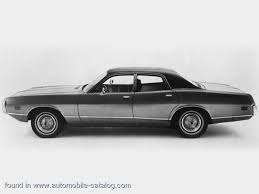 Image result for Black 1971 Coronet