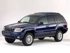 Jeep Grand Cherokee 2002 Wheel Tire Sizes Pcd Offset