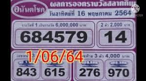 Jun 01, 2021 · tagged with 1 มิถุนายน 2564 1 มิถุนายน 2564 ผลหวย 1 มิถุนายน 2564 หวยออกอะไร 1/6/64 หวยออกอะไร 16 มิ.ย. à¸­à¸™ à¸™à¸•à¹‚à¸Šà¸„ 1 06 64 Youtube