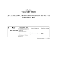 Pe rol a venit solutionarea cauzei civile privind pe contestatoarea., în contradictoriu cu intimatii …. 2