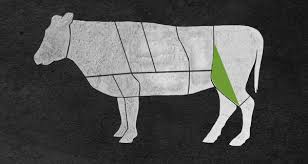 Schnitzel is a boneless cut, sliced thinly and typically from the thick flank which can be cooked quickly either as a stir fry with plenty of. How To Cook Beef Schnitzel