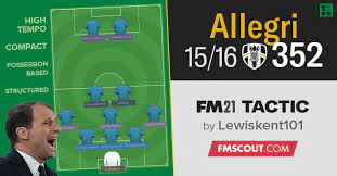 During his tenure the italian won five straight serie a titles, four coppa italias, and a couple. Massimiliano Allegri 3 5 2 Juventus 2015 16 Tactics For Fm21 Fm Scout