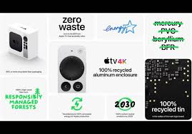 Functionally, the apple tv 4 works just like the 4k. Apple Stellt Neuen Apple Tv 4k Vor