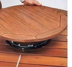 Diy Lazy Susan Diy Lazy Susan Lazy Susan Lazy Susan Turntable