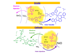 نتیجه جستجوی لغت [acceptor] در گوگل