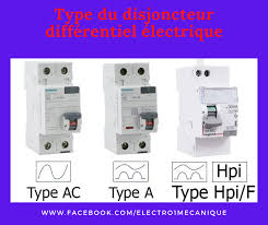 Focus sur le disjoncteur différentiel. Type De Disjoncteur Differentiel Genie Electromecanique Facebook