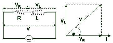 We did not find results for: Nyari Fisika Rangkaian Seri Rl Rc Dan Rlc Pada Listrik Ac
