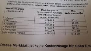 Es kann die kosten für den umzug übernehmen, wenn sie gute gründe haben und rechtzeitig einen antrag stellen. Bafog Und Hartz 4 Mietgrenze Hartz Iv