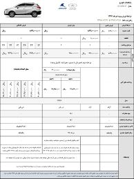 مشتریان این شرکت، امکان خریداری جک s3 با قیمت ثابت، کی‌ام‌سی t8 با قیمت ثابت و کی‌ام‌سی k7 را با قیمت جدید دارند. Ø¨Ø§ ØªØ³Ù‡ÛŒÙ„Ø§Øª Û³Û° Ùˆ Û´Ûµ Ù…ÛŒÙ„ÛŒÙˆÙ†ÛŒ Ø®ÙˆØ¯Ø±ÙˆÛŒ Ø¬Ú© Ø¨Ø®Ø±ÛŒØ¯ Ø¬Ø²ÛŒÛŒØ§Øª Ø§Ù‚ØªØµØ§Ø¯ Ø¢Ù†Ù„Ø§ÛŒÙ†