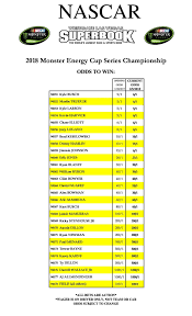 When 1989 sprint cup series champ retired in 2005, he had established himself one of the elite drivers of his era. Odds To Win 2018 Monster Energy Cup Series Championship Feb 6 Wagertalk News
