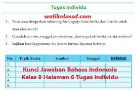 Maybe you would like to learn more about one of these? Kunci Jawaban Bahasa Indonesia Kelas 8 Halaman 6 Tugas Individu Wali Kelas Sd
