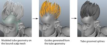 One of the biggest problems with a mesh chair is that it is very difficult to design a mesh seat that is both comfortable and supportive. Create A Hairstyle Using Tube Groom Maya 2019 Autodesk Knowledge Network