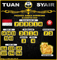 Prediksi Togel Hongkong 01 Agustus 2020