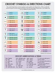 Weve Got The Key To Understanding Crochet Diagrams