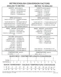 73 Methodical Inches To Millimeters Chart Pdf