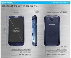 Samsung Galaxy S3 4g Lte Users Korean Models Shv E210s K L How To Unlock Your Cell Phone Facebook