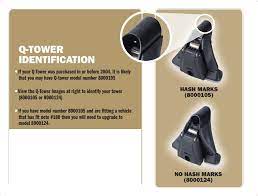 What Is The Difference Between Old Q Towers P N 8000105 And New Q Towers P N 8000124 Yakima Racks