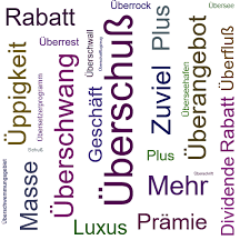 Benötigen sie hilfe bei anderes wort für einschluss. Uberschuss Synonym Lexikothek Ein Anderes Wort Fur Uberschuss