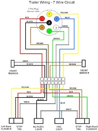 Here's the wiring diagrams showing the pin out for the plug and socket for the most common circle and rectangle trailer connections in use in australia. Semi Truck Wiring Diagrams Left Random Number Wiring Diagram Left Random Pistolesimobili It