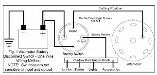 #1 ignition wire kill switch. Battery Disconnect Kill Switch Miata Turbo Forum Boost Cars Acquire Cats