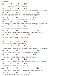 Noize Mc Vselennaya Beskonechna Akkordy Tekst Kavery Na Gitare