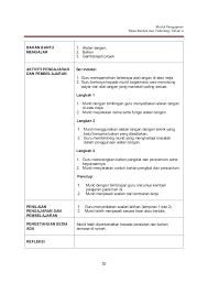 Macam biasa just klik subjek yg dikehendaki. Modul Pengajaran Rbt Tahun 4 Terbaru Dskp