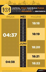 Anvimotion 56 views1 year ago. Jadwal Imsak Dan Buka Puasa Di Pekanbaru Pada Hari Ini