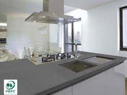 Clip leiste granit anthrazit foliert 2400x58x19. 4288pe Kaindl Arbeitsplatte 900mm Holz Mayrhofer Onlineshop