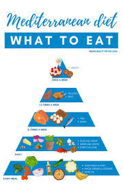 Alyssa Gwin's Instagram, Twitter & Facebook