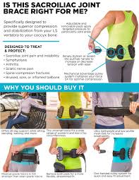 Pin On Back Pain