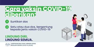 Pemberian vaksin tersebut adalah merupakan program imunisasi. Vaksin Covid 19 Covid 19 Malaysia