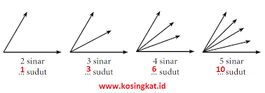 Kunci jawaban matematika kelas 7 semester 2 halaman 139. Kunci Jawaban Matematika Kelas 7 Halaman 139 141 Ayo Kita Berlatih 7 3 Kosingkat