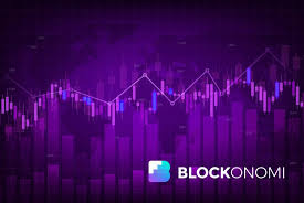 195+ including bitcoin, ethereum, and more. Forex Indian Rupee Us Dollar