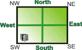 Vastu for Locker Room, Vastu Tips Locker Room, Vastu Advice for Locker Room