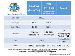 Aktivitas pendakian di gunung bongkok tidak dipungut biaya tiket masuk. 45 Tempat Menarik Di Ipoh Perak Edisi 2021 Panduan Bercuti Di Ipoh